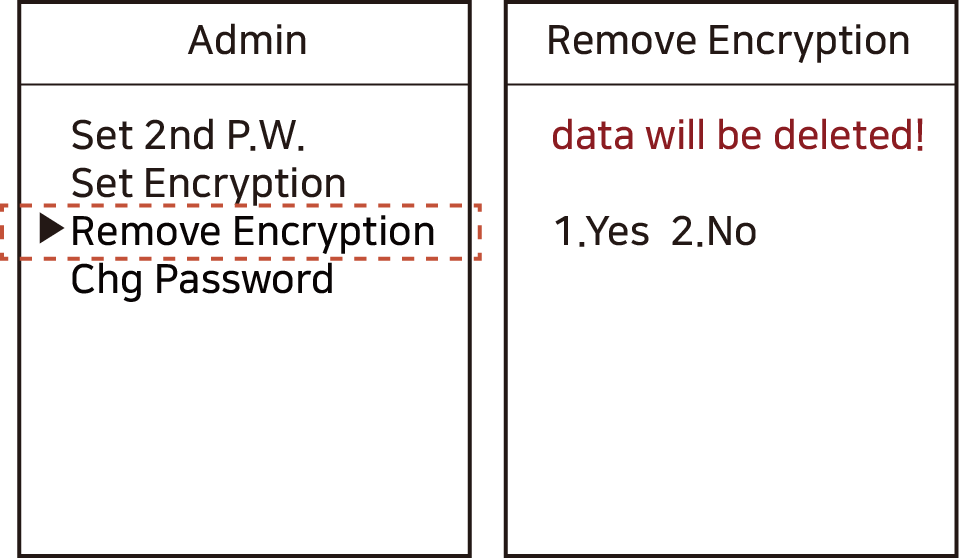 Remove Encryption Warning