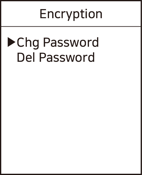 Activated User Options
