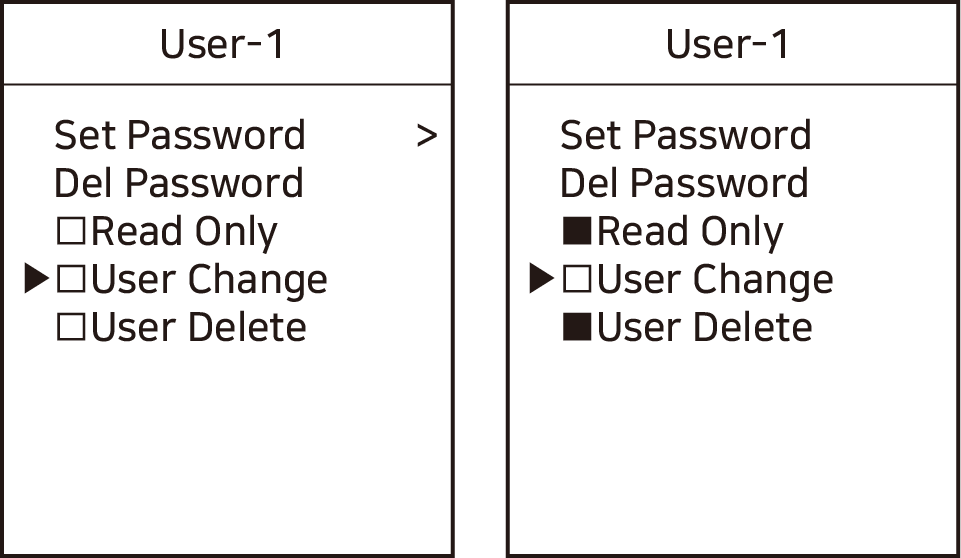 User Permission Settings
