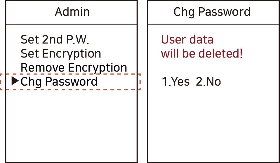 Change Password Warning
