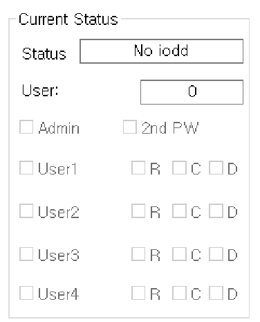 Current Status Display