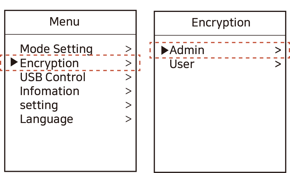 Encryption Admin Menu